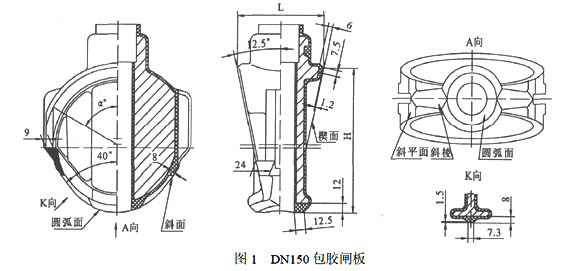 包胶闸阀