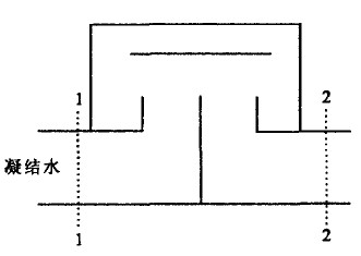 凝结水排放过程