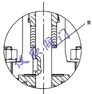 结构修改后的阀杆填料密封结构