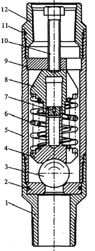 阀门自驱动执行装置动作原理
