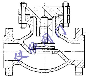 升降式止回阀