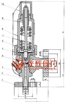 弹簧全启封闭式高压安全阀