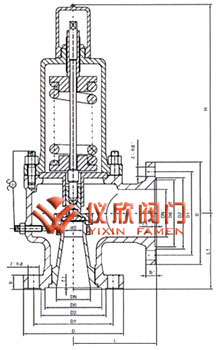 弹簧全启封闭式安全阀