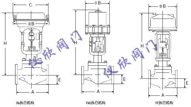 HPC高压笼式调节阀尺寸图