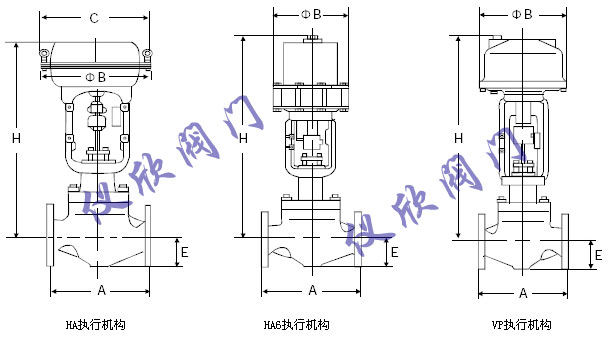 HPS高压单座调节阀尺寸图
