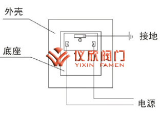 ZBSF不锈钢电磁阀
