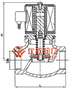 ZCA真空电磁阀