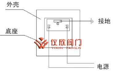 ZCF四氟活塞电磁阀