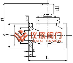 ZCK系列电磁阀