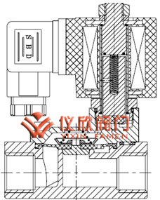 ZCS水用电磁阀