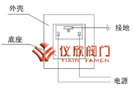 ZCW微型电磁阀