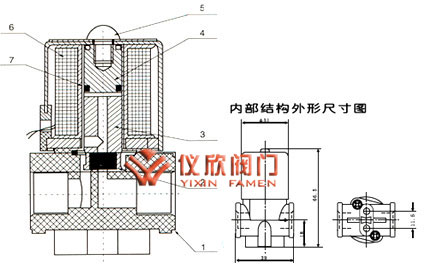 微型塑料电磁阀