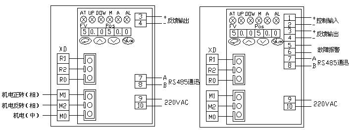 电动笼式单座调节阀接线图