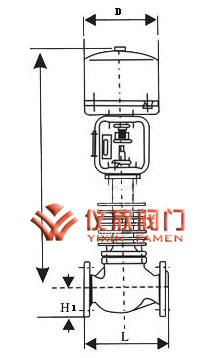 电动笼式单座调节阀