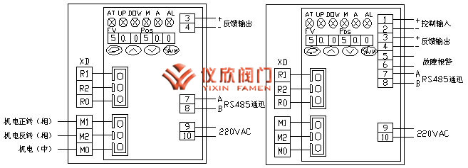 綯ͨڷ,綯ͨڷ