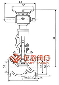 J941H电动截止阀