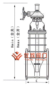 电动弹性座封闸阀