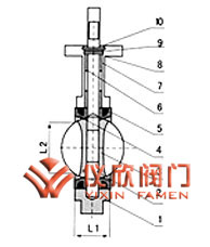 消防专用信号蝶阀