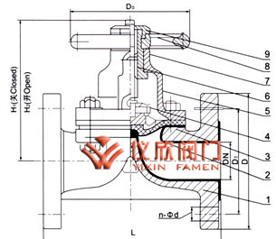 EG41W无衬里隔膜阀