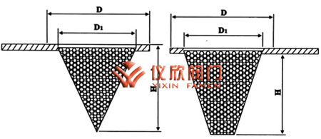 不锈钢锥型过滤器