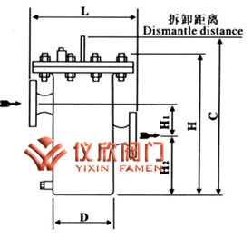 蓝式过滤器