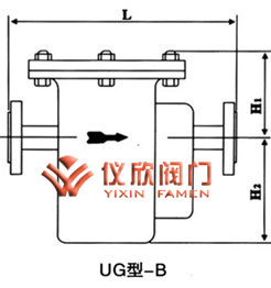 U型过滤器