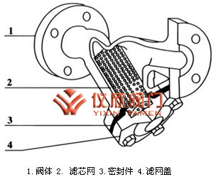 Y型过滤器
