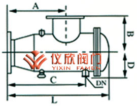 ZPG自动反冲洗过滤器