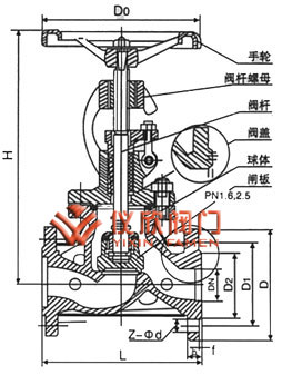 保温截止阀