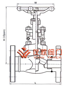 锻钢法兰截止阀