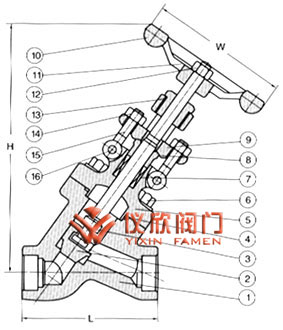 Y型锻钢截止阀