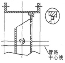 双偏心金属硬密封蝶阀