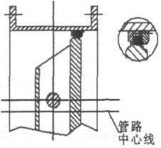 密封圈嵌入阀体