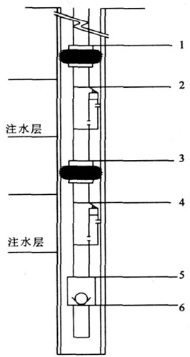 阀门自驱动执行装置动作原理