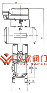 气动调节球阀外形连接尺寸