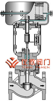 气动薄膜单座调节阀