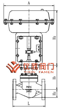 气动薄膜笼式单座调节阀