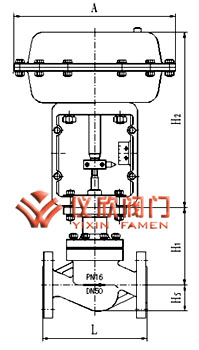 气动智能调节阀