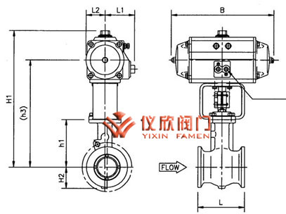 气动偏心旋转阀