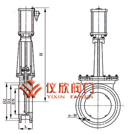 气动对夹式刀形闸阀