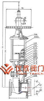 Z6S41H气动闸阀