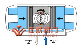 AT气动执行器双作用原理图