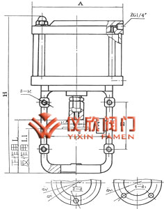 气动活塞式执行机构