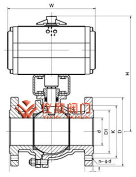 气动切断球阀