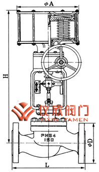 气动活塞套筒切断阀