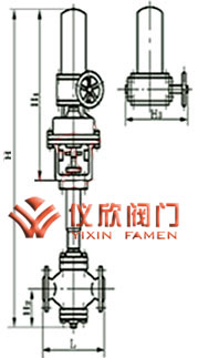 气动活塞式切断阀高温型