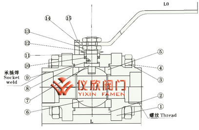 锻钢球阀,结构图