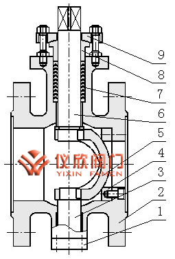 V型球阀主要零件材料图