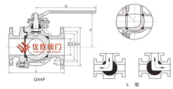 L型三通球阀流向图