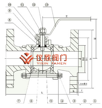 三片式法兰球阀